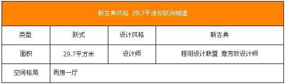 30ƽ鷿2SʽOӋ()