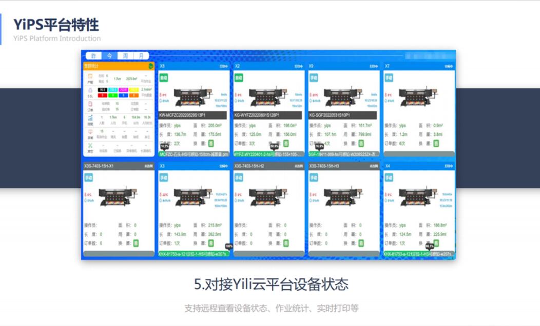 翔彩纺织品数码印艺展示中心成功揭幕,现场发布多款重磅新品